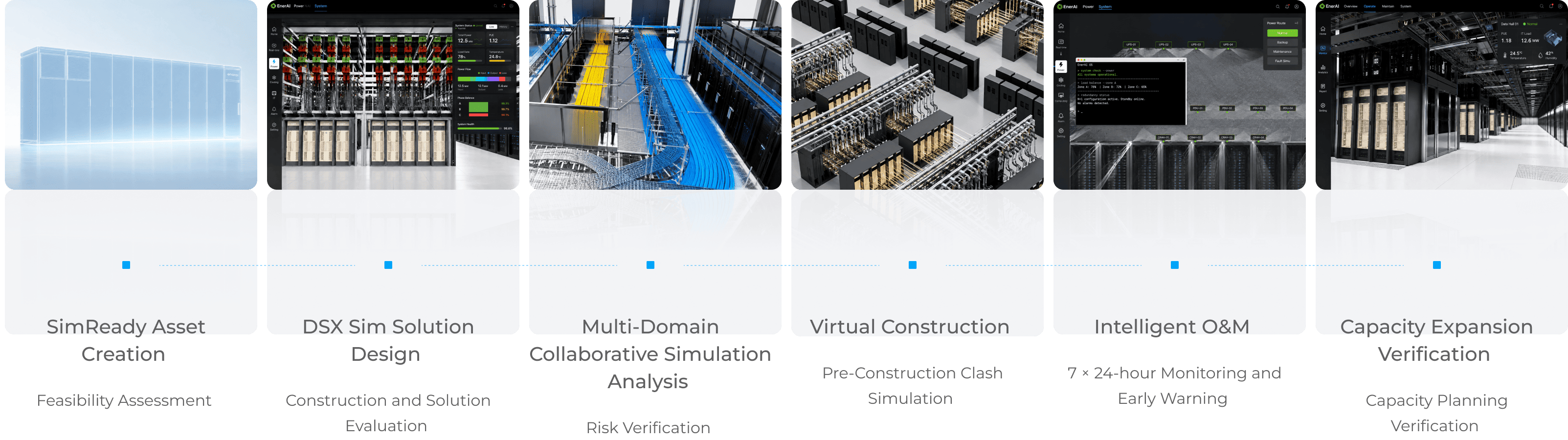 EnerAI’s Full-Stack
Digitalization Solution